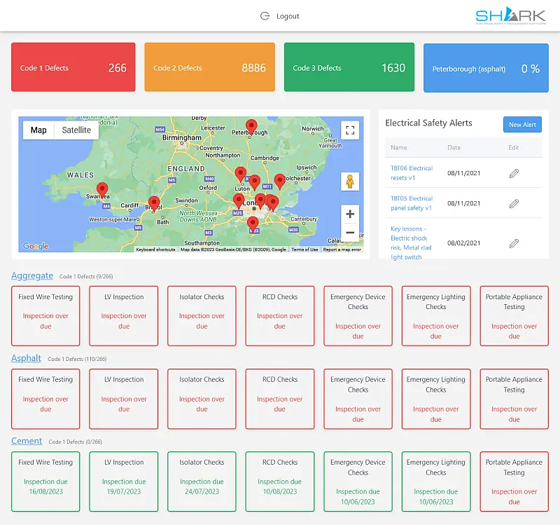 Company Dashboard