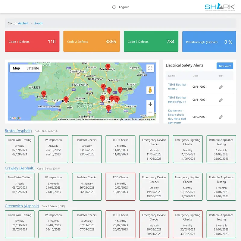 Regional Dashboard